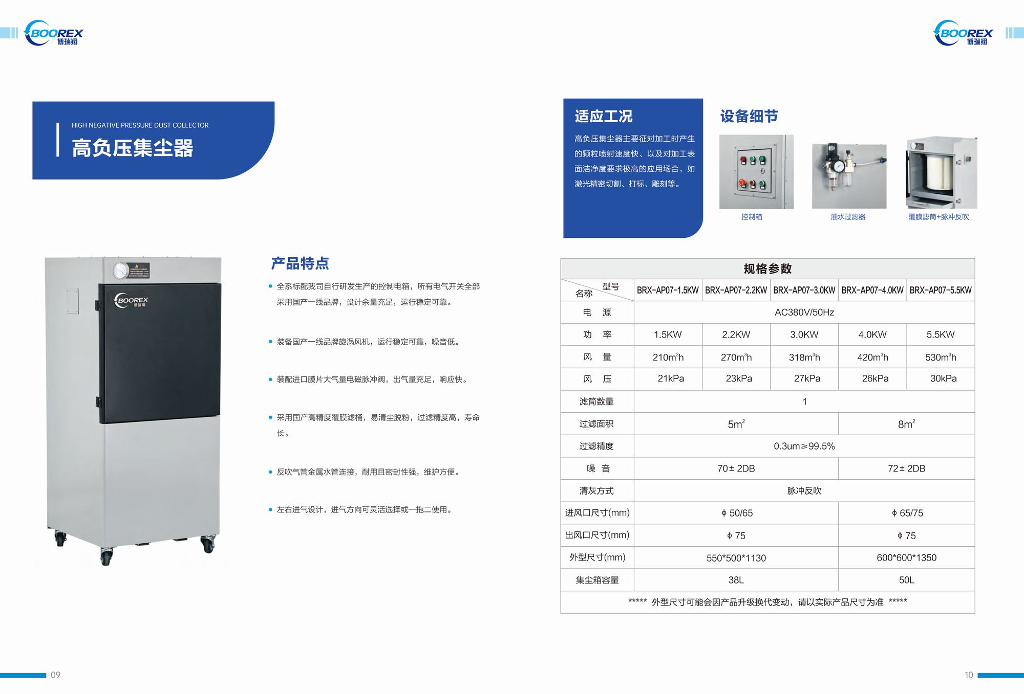 高負壓濾筒集塵器